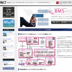 不動産売買仲介システム『BMS-ASP』―レックアイ