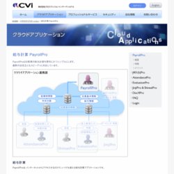 ＰａｙｒｏｌｌＰｒｏ給与計算