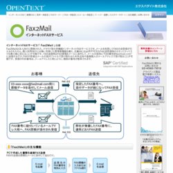 Fax2Mail　ファックス・トゥ・メール